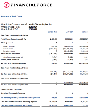 S2S Statement of Cash Flows